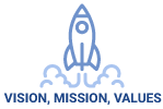 Vision, Mission, Values
